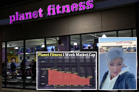 planet fitness man in locker room|Planet Fitness plummets after defending male photographed shaving in.